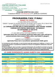 PROGRAMMA FASI FINALI - CSI Parma
