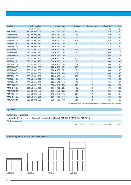 Prospekt - PDF Ã¶ffnen - Wertheim