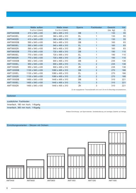 Prospekt - PDF Ã¶ffnen - Wertheim