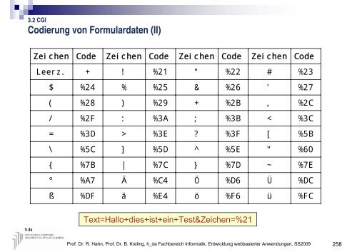 div - beim Fachbereich Informatik - Hochschule Darmstadt