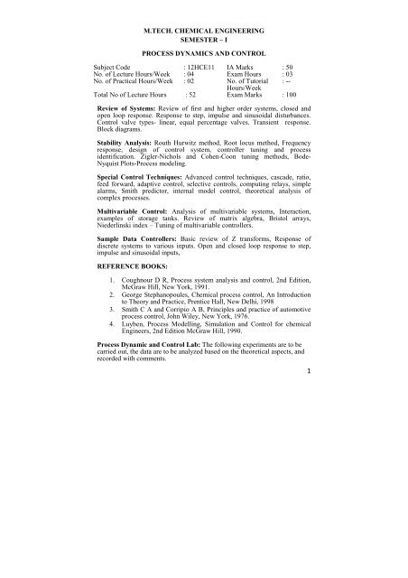 M Tech Chemical Engineering Semester Visveswaraiah