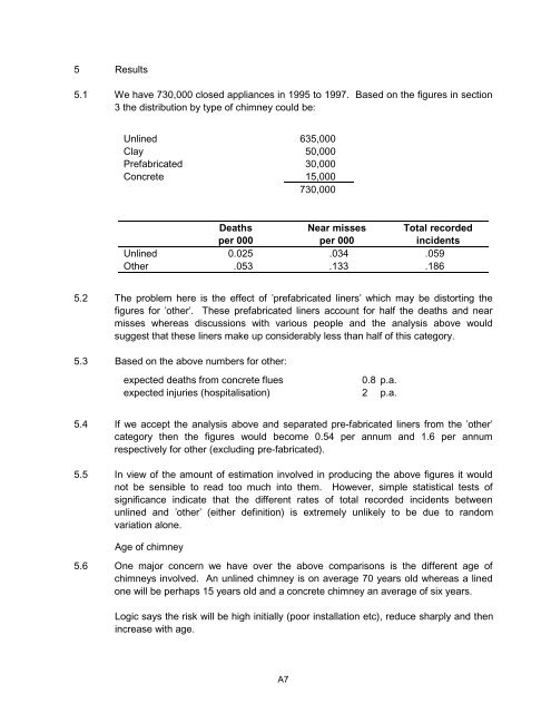 Appendix A: Report on risk assessment of chimney ... - Planning Portal