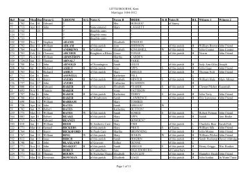 Littlebourne Marriages Indexed by Groom