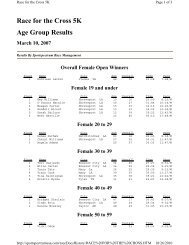 Race for the Cross 5K Age Group Results - Sportspectrum