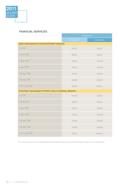 Hudson Legal Salary Survey 2011