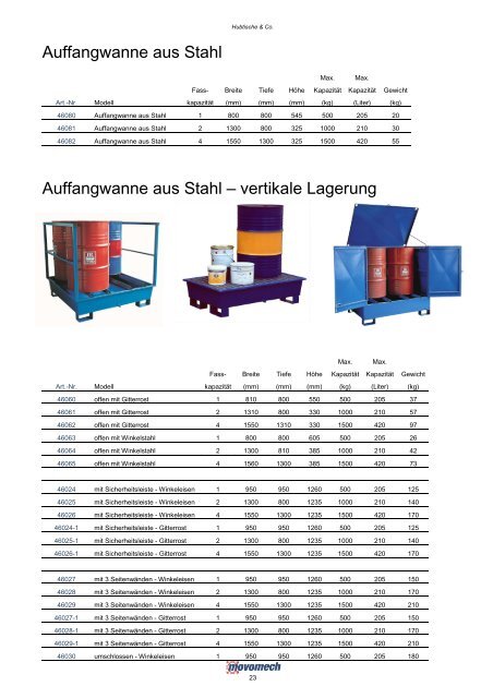 Hubtische & Co. - Movomech Systems GmbH