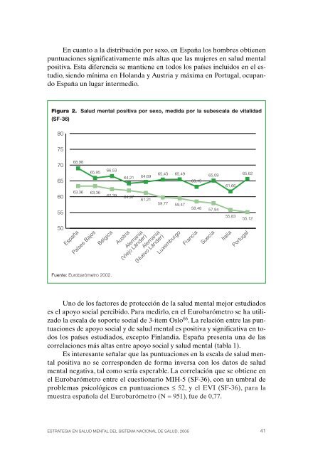 Estrategia en Salud Mental del Sistema Nacional de Salud (2006)