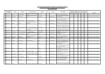 Mobilitati individuale de formare continua COMENIUS ... - ANPCDEFP