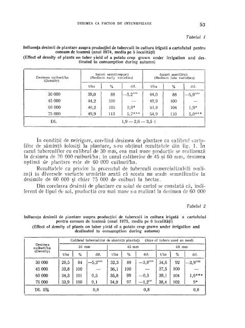 anale 9.pdf - Institutul National de Cercetare Dezvoltare pentru ...