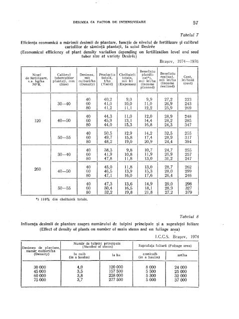 anale 9.pdf - Institutul National de Cercetare Dezvoltare pentru ...