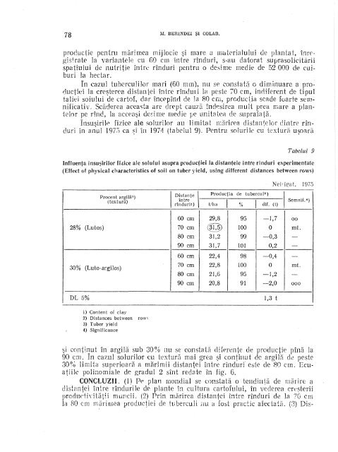 anale 9.pdf - Institutul National de Cercetare Dezvoltare pentru ...