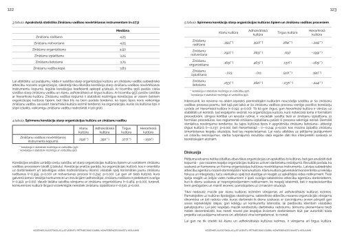 Elektroniski sagatavots arÄ« Vidzemes Augstskolas 4. Studentu