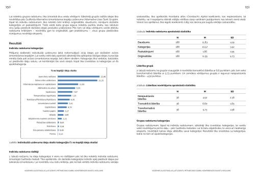 Elektroniski sagatavots arÄ« Vidzemes Augstskolas 4. Studentu