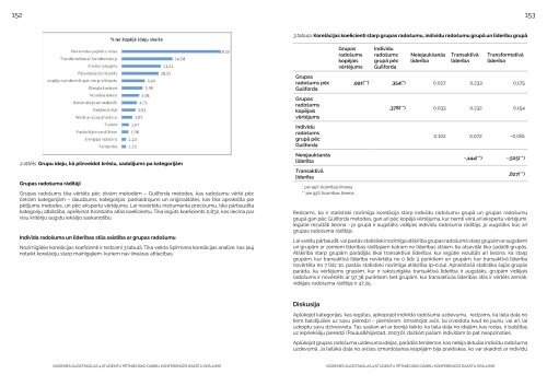 Elektroniski sagatavots arÄ« Vidzemes Augstskolas 4. Studentu