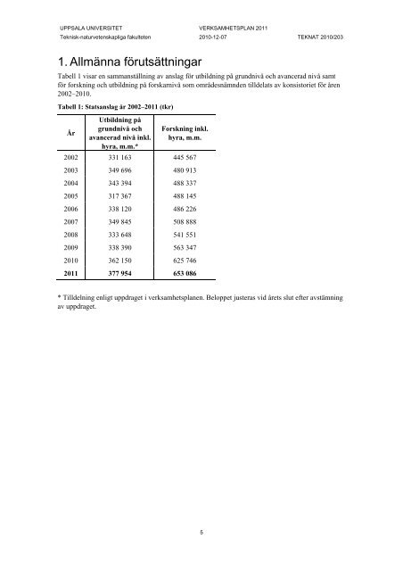 Verksamhetsplan 2011 - Teknisk-naturvetenskapliga fakulteten ...