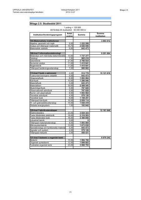 Verksamhetsplan 2011 - Teknisk-naturvetenskapliga fakulteten ...