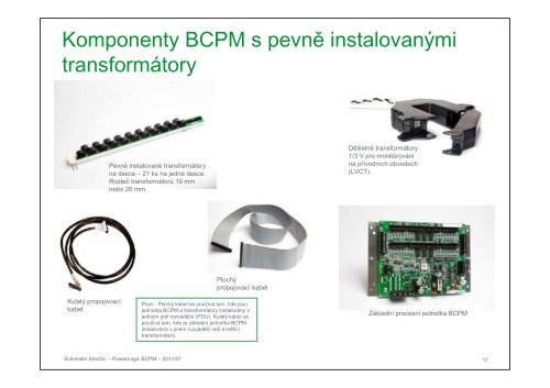 PowerLogic BCPM - Schneider Electric CZ, s.r.o.