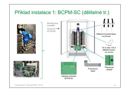 PowerLogic BCPM - Schneider Electric CZ, s.r.o.