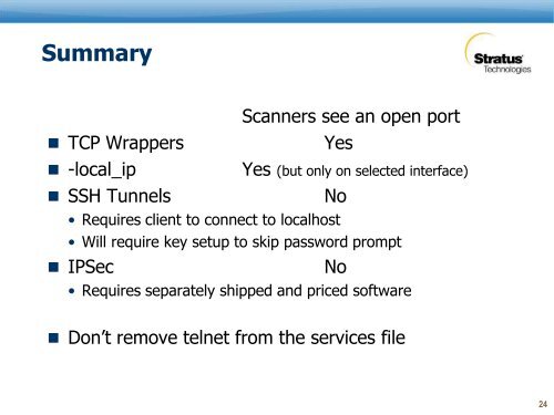 Securing the VOS Telnet Daemon