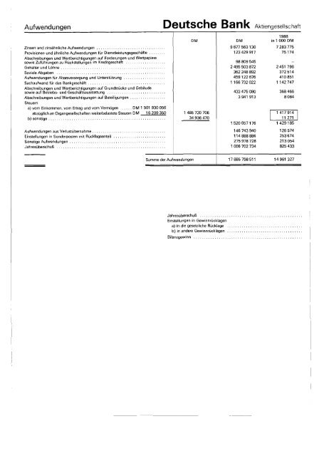 Geschäftsbericht für das Jahr 1989 Deutsche Bank AG