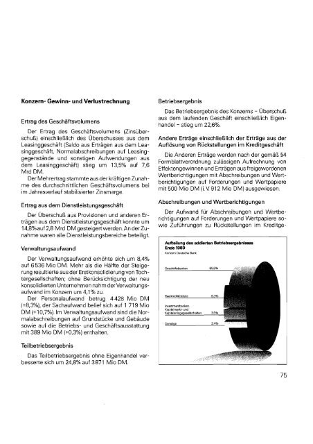 Geschäftsbericht für das Jahr 1989 Deutsche Bank AG