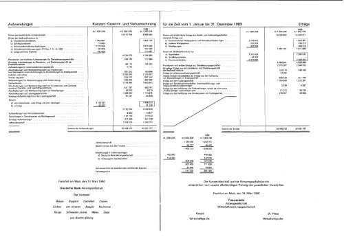 Geschäftsbericht für das Jahr 1989 Deutsche Bank AG