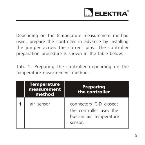 Elektra ELR 10