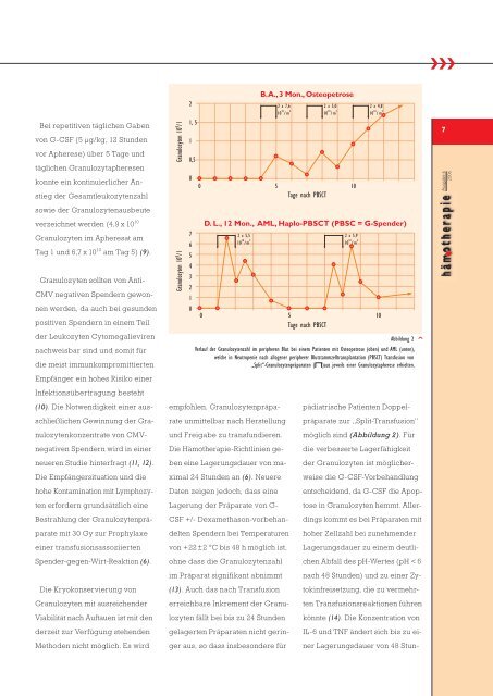 Zelltherapie mit Granulozyten, Lymphozyten und ... - Hämotherapie