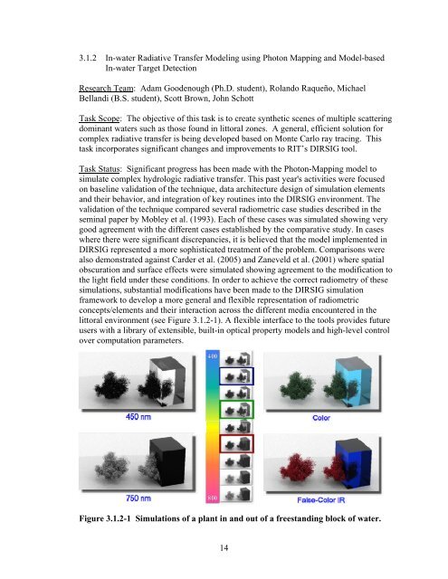PDF - Digital Imaging and Remote Sensing Laboratory - Rochester ...