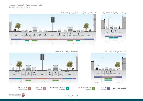 ØªÙØ²ÙÙ - ÙØ¬ÙØ³ Ø£Ø¨ÙØ¸Ø¨Ù ÙÙØªØ®Ø·ÙØ· Ø§ÙØ¹ÙØ±Ø§ÙÙ