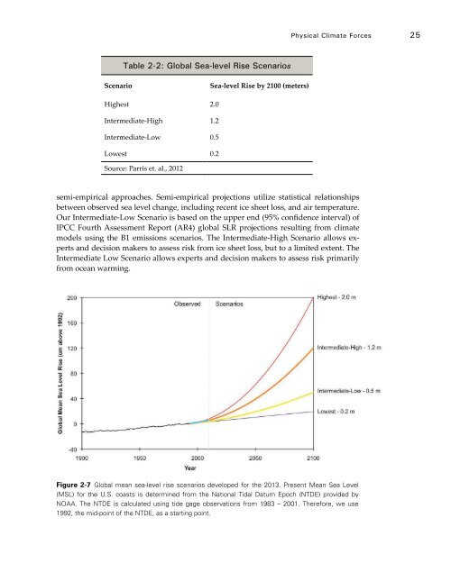 Coastal Impacts, Adaptation, and Vulnerabilities - Climate ...