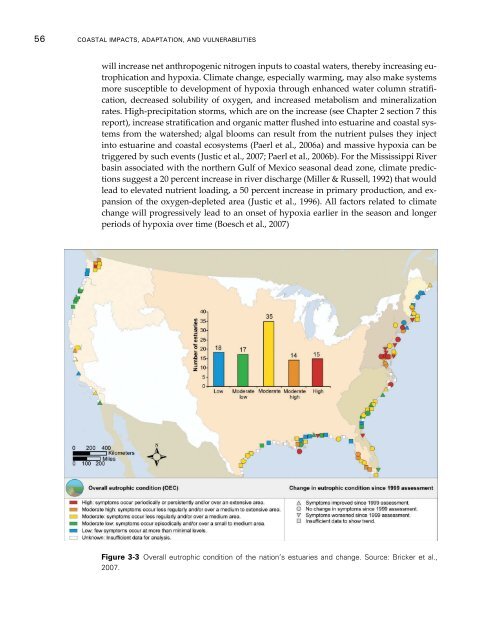 Coastal Impacts, Adaptation, and Vulnerabilities - Climate ...