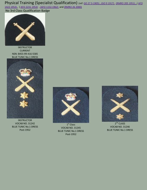 Physical Training Specialist Qualification Badges - RM badges