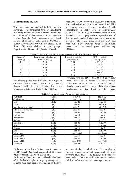 Effect of Probiotic Strain Enterococcus faecium M74 ...