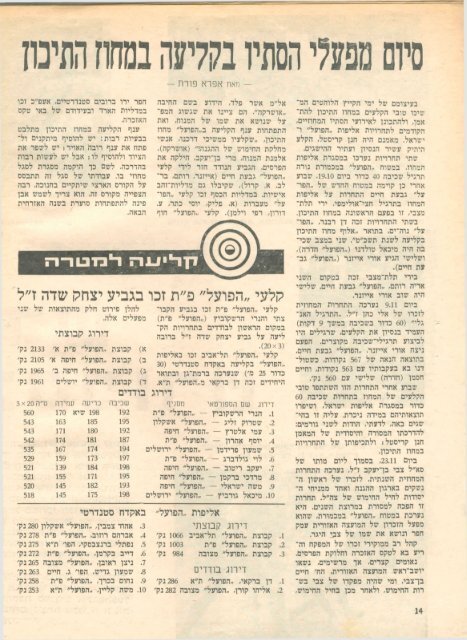 ocr\××××¢××ª ××¤××¢×\××××× 52.pdf