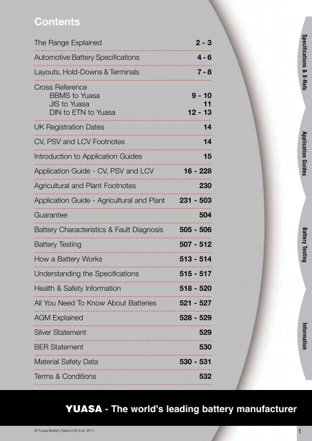 to download CV, PSV, LCV, Agricultural & Plant Catalogue - Yuasa