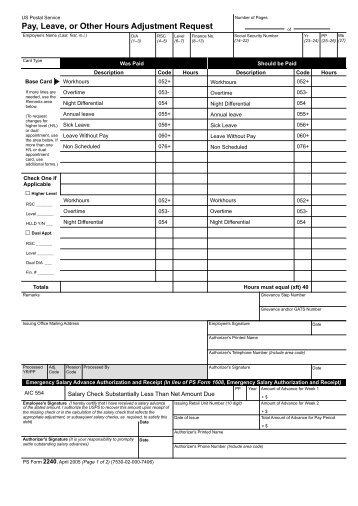 PS Form 2240, Pay, Leave, or Other Hours Adjustment Request