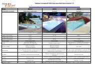 Tableau comparatif des abris bas amovibles pour ... - Acheter piscine