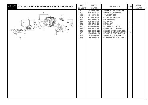 C24 TCS-2801S-SC.pdf