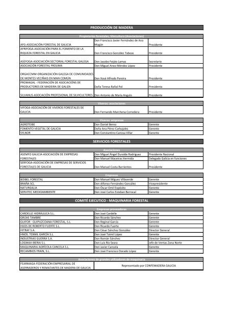 ComitÃ© organizador - Feira Internacional de Galicia. FIG Silleda