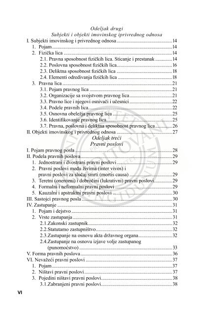 Privredno pravo.pdf - Seminarski-Diplomski.Rs