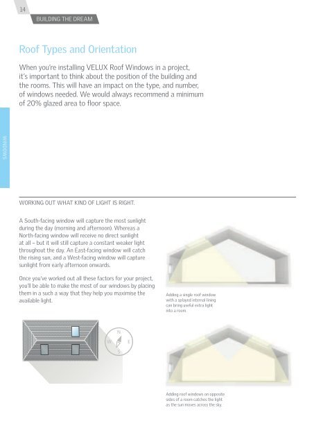 Download - Velux