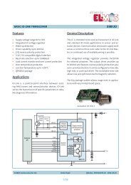 ÃÃDRIVENÃBY - Channel Microelectronic GmbH