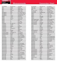 Honda Organizational Chart