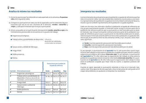 Cuestionario Istas 21