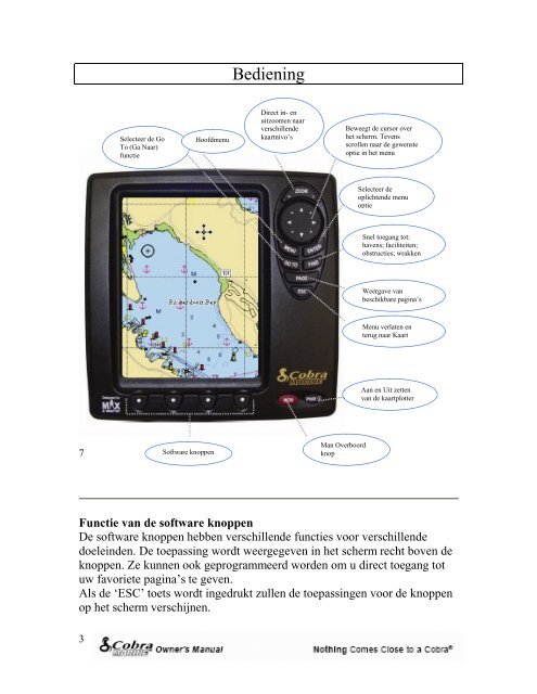 Cobra MC600 Nederlandse handleiding.pdf - Marinestore.nl