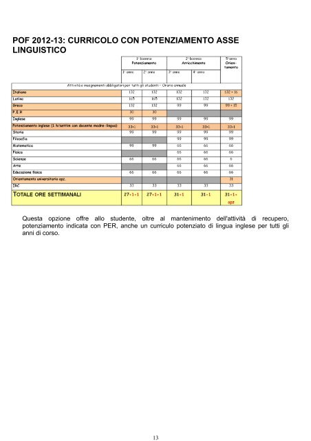 Pof 2012-13 parte comune - Liceo Classico Statale "Paolo Sarpi"