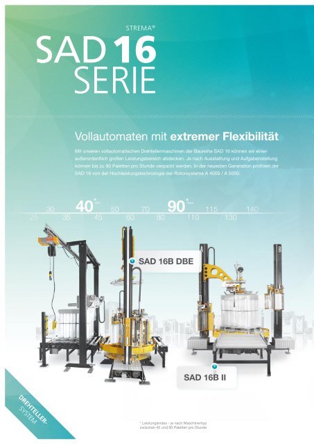 SAD 16B II - STREMA Maschinenbau GmbH