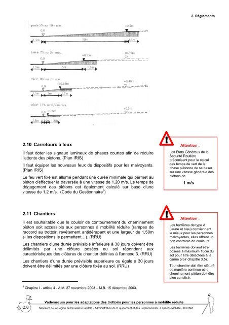 VADEMECUM BELGE accessibilite ESPACE PUBLIC de la ... - cfpsaa