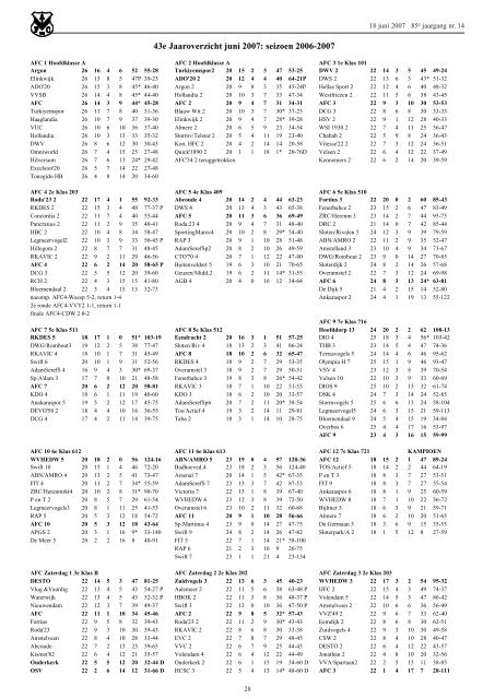 18 juni 2007, 85e jaargang nummer 14 - AFC, Amsterdam